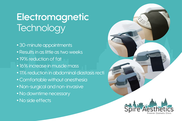What Should You Do If You Think You Have Diastasis Recti Eynsham?